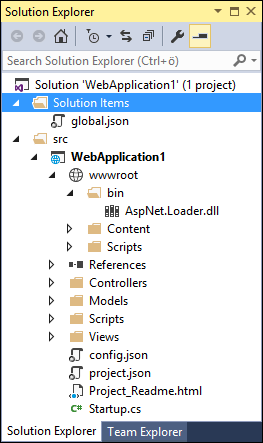 Asp Net New Structure Of Solutions And Projects Laptrinhx